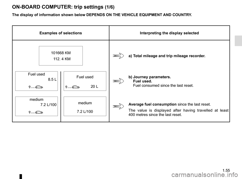 RENAULT MEGANE COUPE CABRIOLET 2015 X95 / 3.G Owners Manual 1.55
The display of information shown below DEPENDS ON THE VEHICLE EQUIPMENT \
AND COUNTRY.
Examples of selectionsInterpreting the display selected
101668 KM   112. 4 KM
a) Total mileage and trip mile