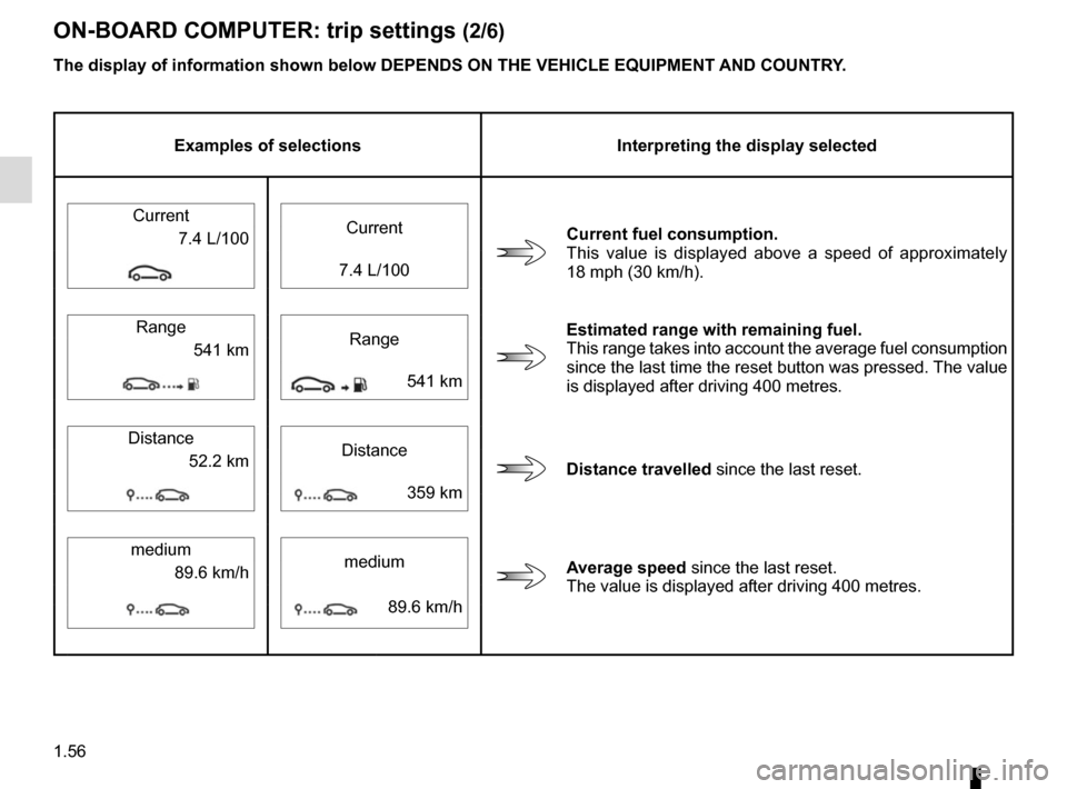 RENAULT MEGANE COUPE CABRIOLET 2015 X95 / 3.G Owners Manual 1.56
ON-BOARD COMPUTER: trip settings (2/6)
The display of information shown below DEPENDS ON THE VEHICLE EQUIPMENT \
AND COUNTRY.
Examples of selectionsInterpreting the display selected
Current Curre