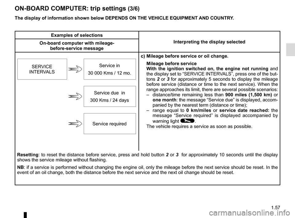 RENAULT MEGANE COUPE CABRIOLET 2015 X95 / 3.G Owners Manual 1.57
ON-BOARD COMPUTER: trip settings (3/6)
The display of information shown below DEPENDS ON THE VEHICLE EQUIPMENT \
AND COUNTRY.
Examples of selectionsInterpreting the display selected
On-board comp