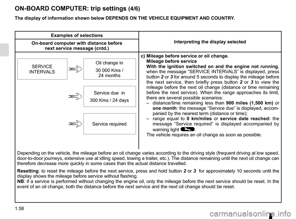 RENAULT MEGANE COUPE CABRIOLET 2015 X95 / 3.G Repair Manual 1.58
ON-BOARD COMPUTER: trip settings (4/6)
The display of information shown below DEPENDS ON THE VEHICLE EQUIPMENT \
AND COUNTRY.
Examples of selectionsInterpreting the display selected
On-board comp RENAULT MEGANE COUPE CABRIOLET 2015 X95 / 3.G Repair Manual 1.58
ON-BOARD COMPUTER: trip settings (4/6)
The display of information shown below DEPENDS ON THE VEHICLE EQUIPMENT \
AND COUNTRY.
Examples of selectionsInterpreting the display selected
On-board comp