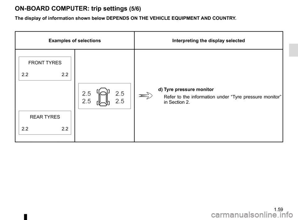 RENAULT MEGANE COUPE CABRIOLET 2015 X95 / 3.G Repair Manual 1.59
ON-BOARD COMPUTER: trip settings (5/6)
The display of information shown below DEPENDS ON THE VEHICLE EQUIPMENT \
AND COUNTRY.
Examples of selectionsInterpreting the display selected
d) Tyre press RENAULT MEGANE COUPE CABRIOLET 2015 X95 / 3.G Repair Manual 1.59
ON-BOARD COMPUTER: trip settings (5/6)
The display of information shown below DEPENDS ON THE VEHICLE EQUIPMENT \
AND COUNTRY.
Examples of selectionsInterpreting the display selected
d) Tyre press