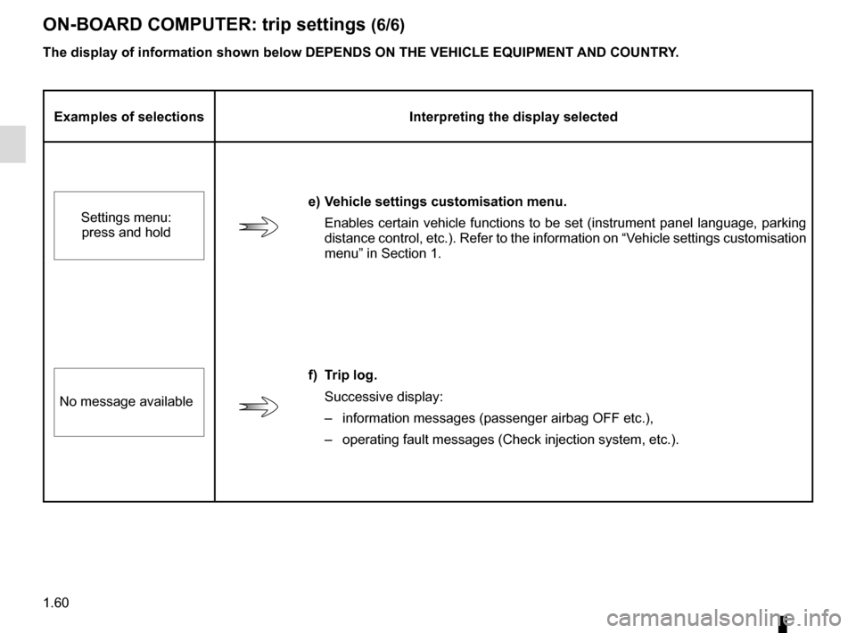 RENAULT MEGANE COUPE CABRIOLET 2015 X95 / 3.G Repair Manual 1.60
ON-BOARD COMPUTER: trip settings (6/6)
Examples of selectionsInterpreting the display selected
e) Vehicle settings customisation menu.
Enables certain vehicle functions to be set (instrument pane RENAULT MEGANE COUPE CABRIOLET 2015 X95 / 3.G Repair Manual 1.60
ON-BOARD COMPUTER: trip settings (6/6)
Examples of selectionsInterpreting the display selected
e) Vehicle settings customisation menu.
Enables certain vehicle functions to be set (instrument pane