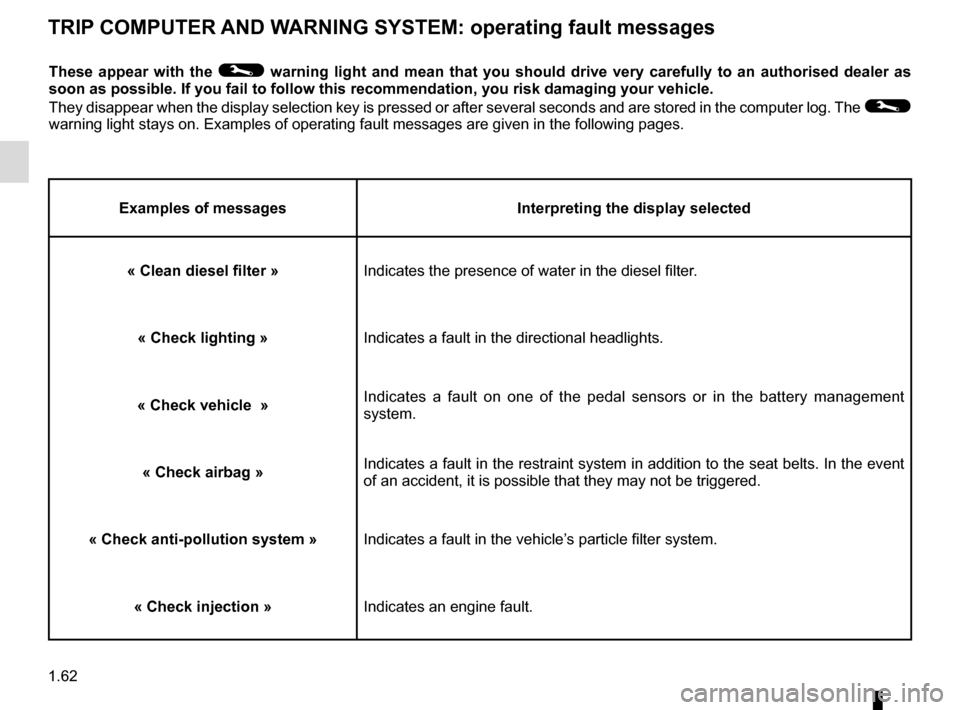 RENAULT MEGANE COUPE CABRIOLET 2015 X95 / 3.G Repair Manual 1.62
TRIP COMPUTER AND WARNING SYSTEM: operating fault messages
These appear with the © warning light and mean that you should drive very carefully to an author\
ised dealer as
soon as possible. If RENAULT MEGANE COUPE CABRIOLET 2015 X95 / 3.G Repair Manual 1.62
TRIP COMPUTER AND WARNING SYSTEM: operating fault messages
These appear with the © warning light and mean that you should drive very carefully to an author\
ised dealer as
soon as possible. If