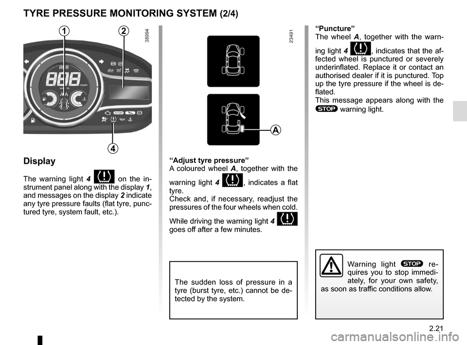 RENAULT MEGANE COUPE 2015 X95 / 3.G Owners Manual 2.21
Display
The warning light 4  on the in-
strument panel along with the display  1, 
and messages on the display  2 indicate 
any tyre pressure faults (flat tyre, punc-
tured tyre, system fault, e