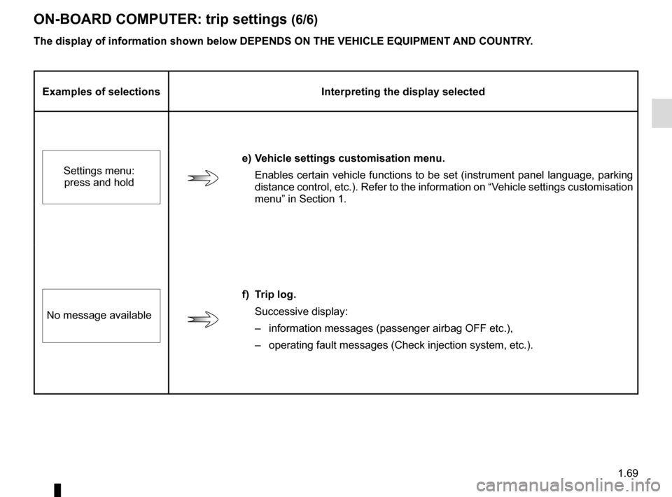 RENAULT MEGANE COUPE 2015 X95 / 3.G Manual PDF 1.69
ON-BOARD COMPUTER: trip settings (6/6)
Examples of selectionsInterpreting the display selected
e) Vehicle settings customisation menu.
Enables certain vehicle functions to be set (instrument pane