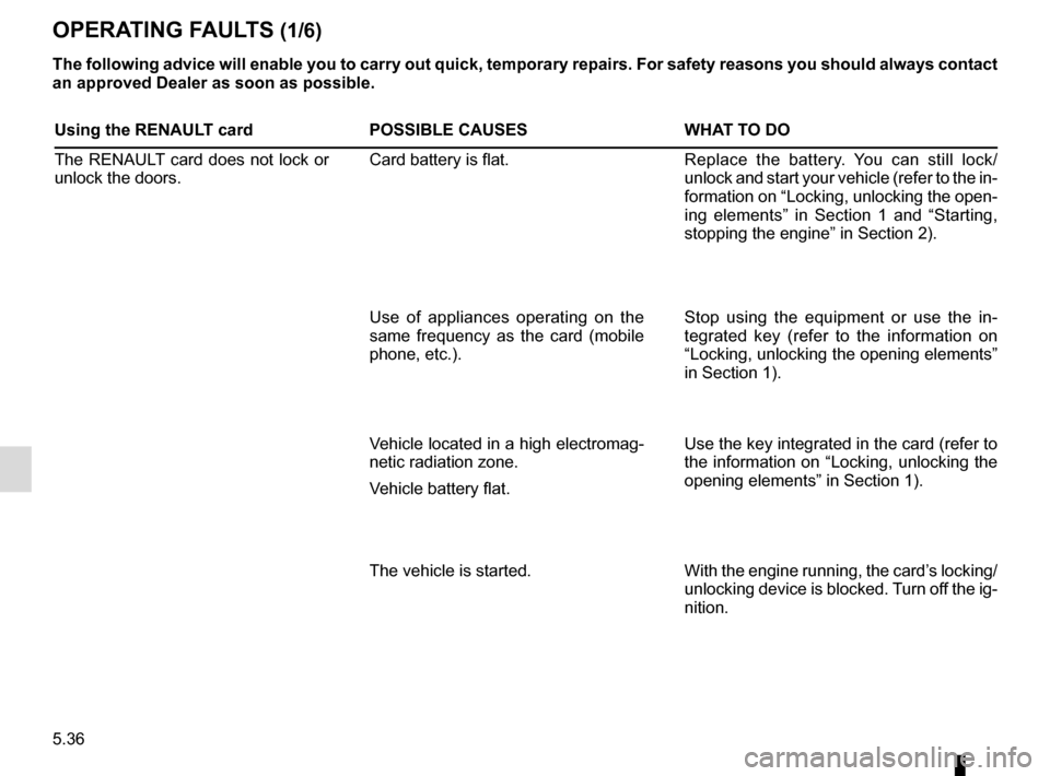 RENAULT MEGANE HATCHBACK 2015 X95 / 3.G Service Manual 5.36
OPERATING FAULTS (1/6)
The following advice will enable you to carry out quick, temporary repai\
rs. For safety reasons you should always contact 
an approved Dealer as soon as possible.
Using th