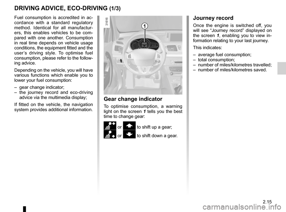 RENAULT MEGANE SPORT TOURER 2015 X95 / 3.G Owners Manual 2.15
DRIVING ADVICE, ECO-DRIVING (1/3)
Fuel consumption is accredited in ac-
cordance with a standard regulatory
method. Identical for all manufactur-
ers, this enables vehicles to be com-
pared with RENAULT MEGANE SPORT TOURER 2015 X95 / 3.G Owners Manual 2.15
DRIVING ADVICE, ECO-DRIVING (1/3)
Fuel consumption is accredited in ac-
cordance with a standard regulatory
method. Identical for all manufactur-
ers, this enables vehicles to be com-
pared with