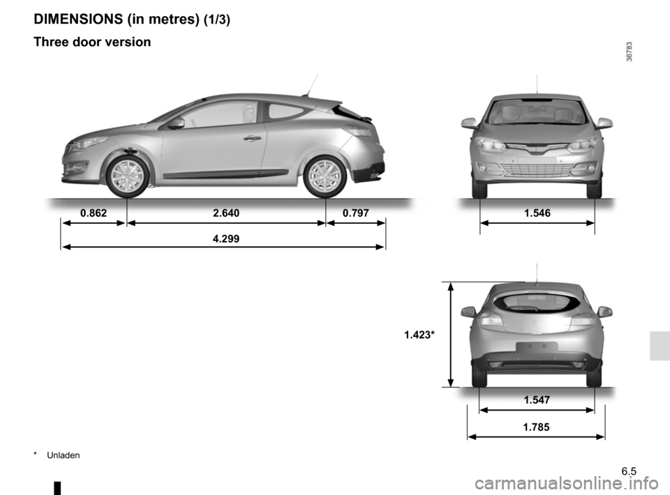 RENAULT MEGANE SPORT TOURER 2015 X95 / 3.G Owners Manual 6.5
DIMENSIONS (in metres) (1/3)
Three door version
0.862 2.6400.797 1.546
 4.299
1.423*
1.547
1.785
* Unladen  