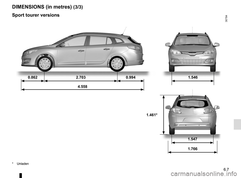 RENAULT MEGANE SPORT TOURER 2015 X95 / 3.G Owners Manual 6.7
DIMENSIONS (in metres) (3/3)
Sport tourer versions
0.862 2.703 0.994 1.546
4.558
1.461*
* Unladen
1.547
1.766  