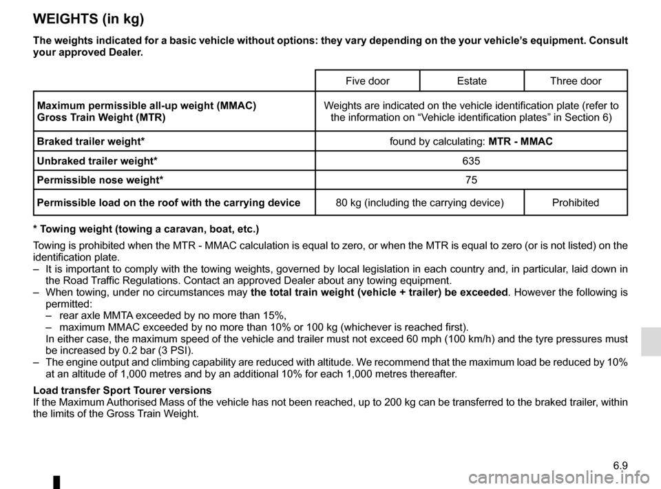 RENAULT MEGANE SPORT TOURER 2015 X95 / 3.G Owners Manual 6.9
WEIGHTS (in kg)
The weights indicated for a basic vehicle without options: they vary dep\
ending on the your vehicle’s equipment. Consult 
your approved Dealer.
Five doorEstateThree door
Maximum