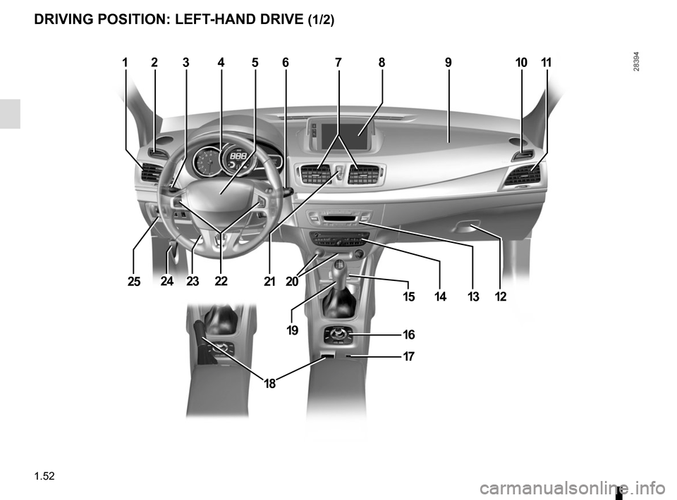 RENAULT MEGANE SPORT TOURER 2015 X95 / 3.G Workshop Manual 1.52
DRIVING POSITION: LEFT-HAND DRIVE (1/2)
1234567891011
12131415
16
17
18
19
202122242523  