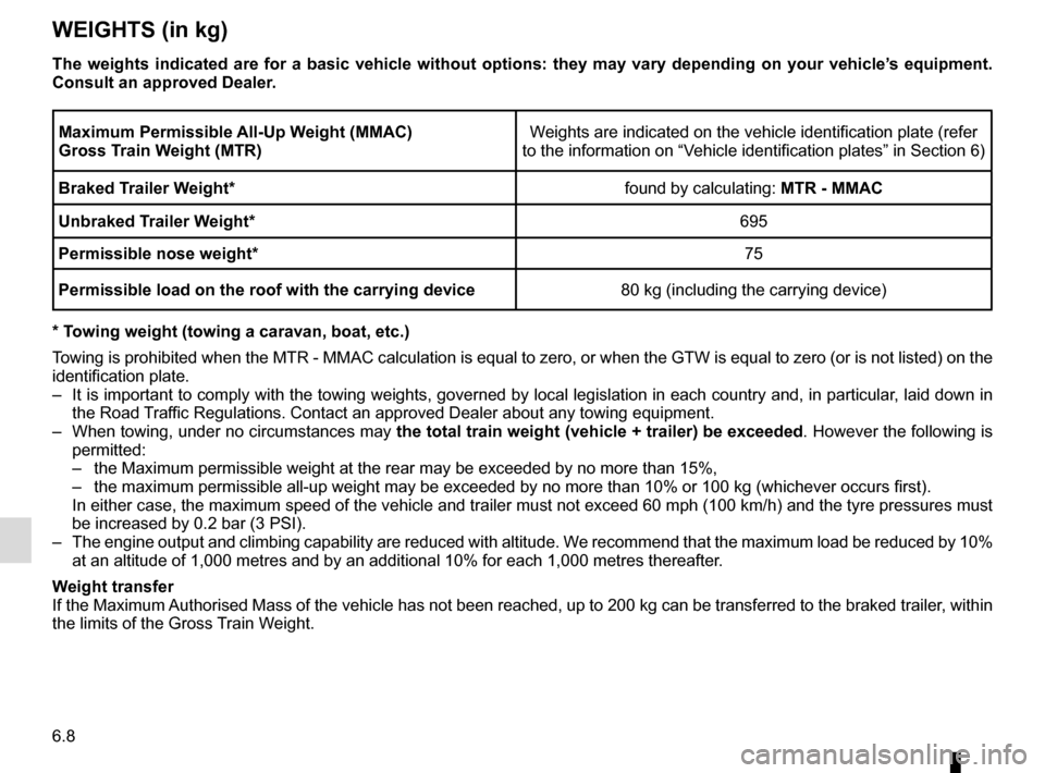 RENAULT SCENIC 2015 J95 / 3.G Owners Manual 6.8
WEIGHTS (in kg)
The weights indicated are for a basic vehicle without options: they may \
vary depending on your vehicle’s equipment.
Consult an approved Dealer.
Maximum Permissible All-Up Weig RENAULT SCENIC 2015 J95 / 3.G Owners Manual 6.8
WEIGHTS (in kg)
The weights indicated are for a basic vehicle without options: they may \
vary depending on your vehicle’s equipment.
Consult an approved Dealer.
Maximum Permissible All-Up Weig