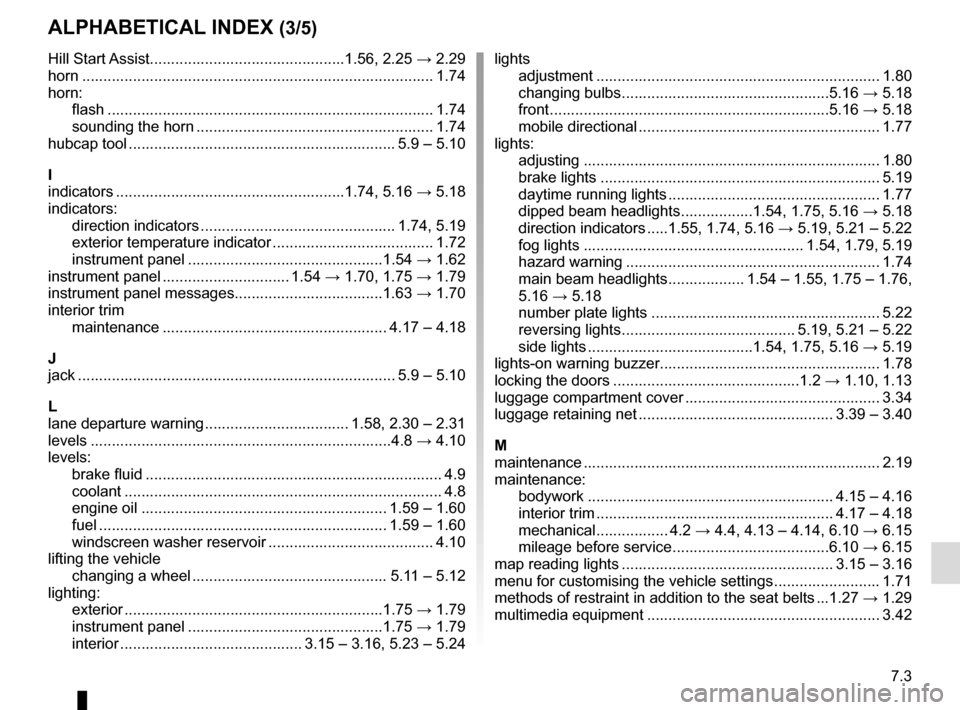 RENAULT SCENIC 2015 J95 / 3.G Repair Manual 7.3
ALPHABETICAL INDEX (3/5)
Hill Start Assist..............................................1.56, 2.25 → 2.29
horn ...................................................................\
..............
