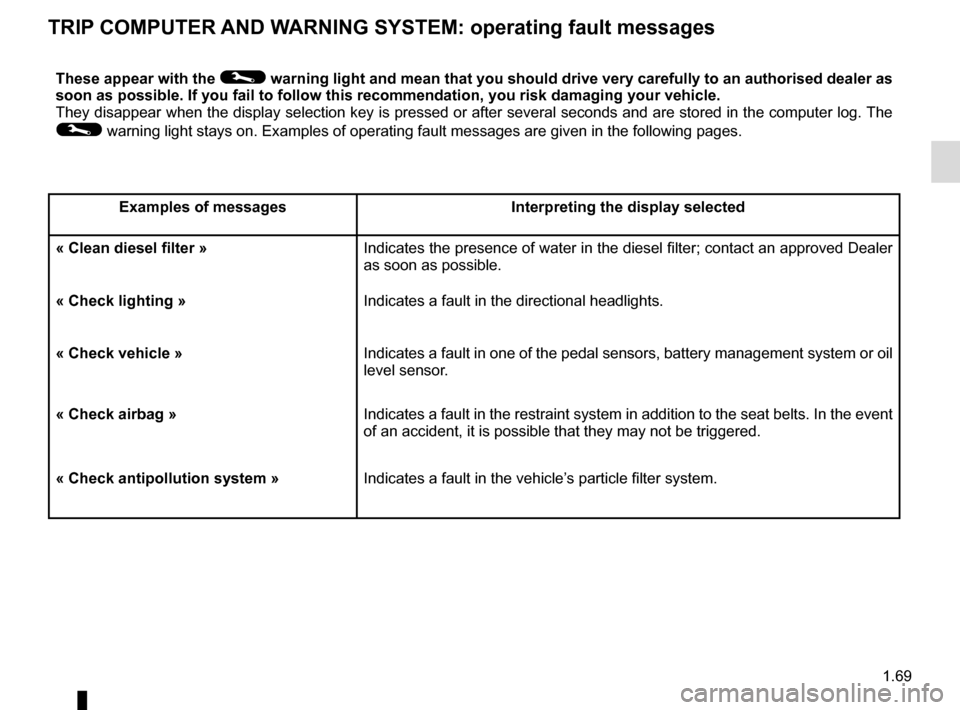 RENAULT SCENIC 2015 J95 / 3.G Manual PDF 1.69
TRIP COMPUTER AND WARNING SYSTEM: operating fault messages
These appear with the © warning light and mean that you should drive very carefully to an author\ised dealer as 
soon as possible. If 