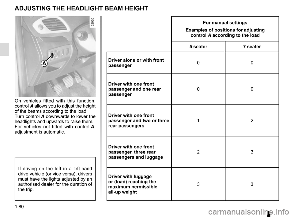 RENAULT SCENIC 2015 J95 / 3.G Owners Manual 1.80
On vehicles fitted with this function,
control A allows you to adjust the height
of the beams according to the load.
Turn control A downwards to lower the
headlights and upwards to raise them. RENAULT SCENIC 2015 J95 / 3.G Owners Manual 1.80
On vehicles fitted with this function,
control A allows you to adjust the height
of the beams according to the load.
Turn control A downwards to lower the
headlights and upwards to raise them.