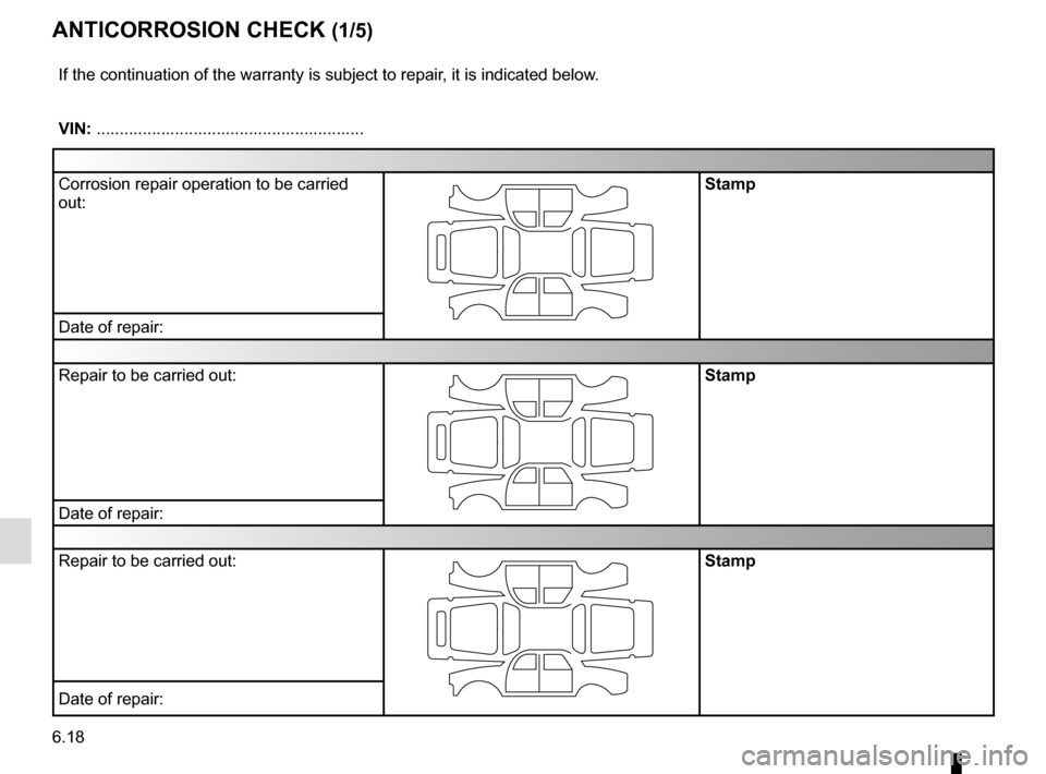 RENAULT TRAFIC 2015 X82 / 3.G Owners Manual 6.18
ANTICORROSION CHECK (1/5)
If the continuation of the warranty is subject to repair, it is indicated below.
VIN: ..........................................................
Corrosion repair operati