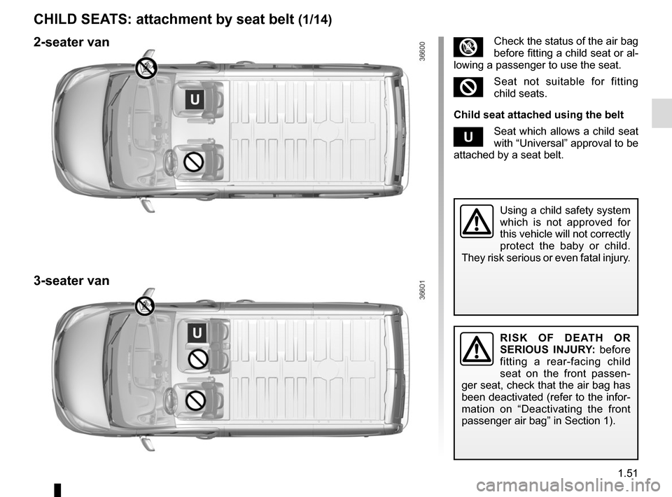 RENAULT TRAFIC 2015 X82 / 3.G Workshop Manual 1.51
CHILD SEATS: attachment by seat belt (1/14)
³Check the status of the air bag 
before fitting a child seat or al-
lowing a passenger to use the seat.
²Seat not suitable for fitting 
child seats.