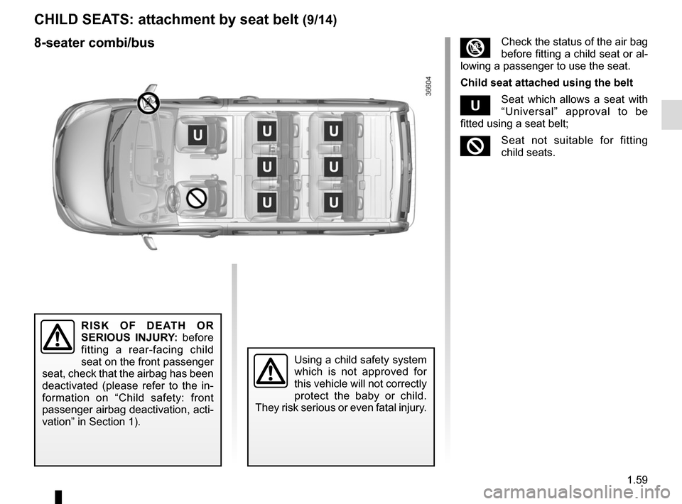 RENAULT TRAFIC 2015 X82 / 3.G Repair Manual 1.59
RISK OF DEATH OR
SERIOUS INJURY: before
fitting a rear-facing child
seat on the front passenger
seat, check that the airbag has been
deactivated (please refer to the in-
formation on “Chil RENAULT TRAFIC 2015 X82 / 3.G Repair Manual 1.59
RISK OF DEATH OR
SERIOUS INJURY: before
fitting a rear-facing child
seat on the front passenger
seat, check that the airbag has been
deactivated (please refer to the in-
formation on “Chil