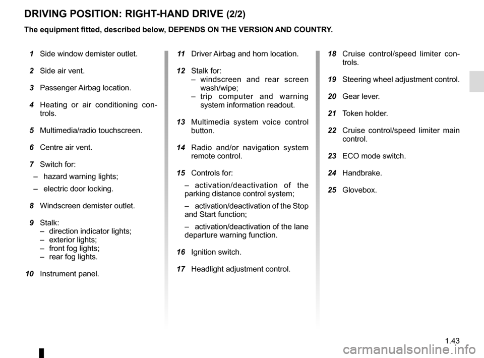 RENAULT TWINGO 2015 3.G User Guide 1.43
DRIVING POSITION: RIGHT-HAND DRIVE (2/2)
The equipment fitted, described below, DEPENDS ON THE VERSION AND COUNTRY.
 1  Side window demister outlet.
  2  Side air vent.
  3 Passenger Airbag locat