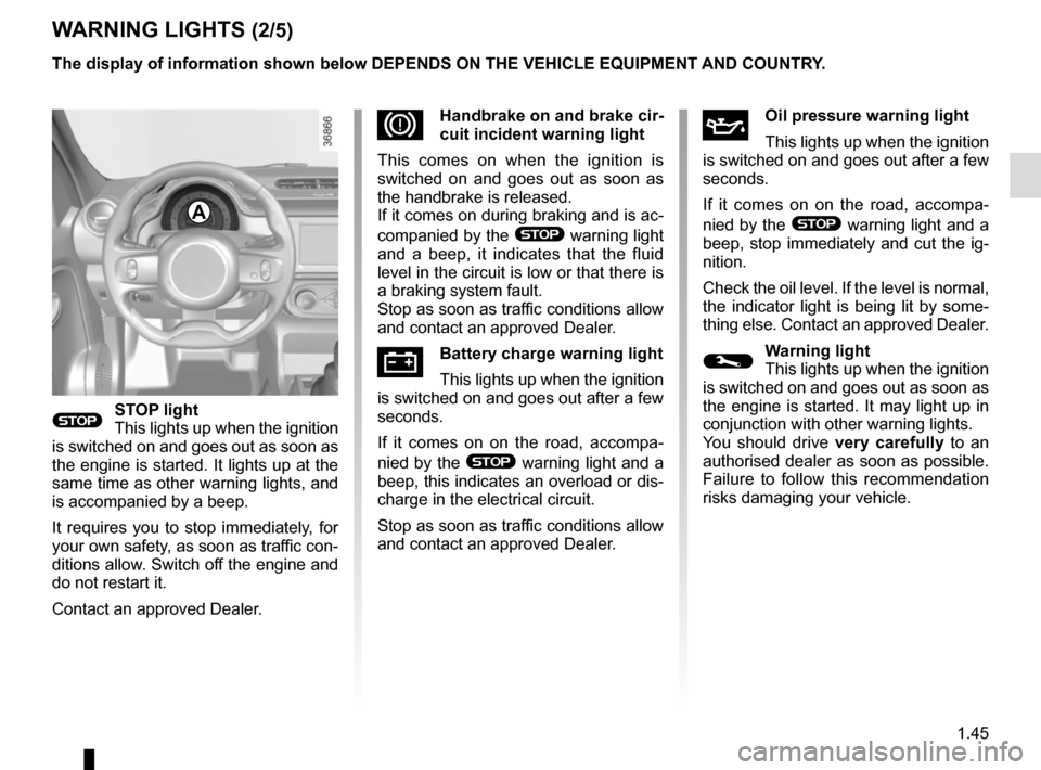 RENAULT TWINGO 2015 3.G Owners Manual 1.45
WARNING LIGHTS (2/5)
®STOP light
This lights up when the ignition 
is switched on and goes out as soon as 
the engine is started. It lights up at the 
same time as other warning lights, and 
is 