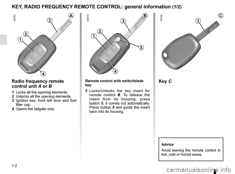 RENAULT TWINGO 2015 3.G Owners Manual 1.2
Radio frequency remote 
control unit A or B
1  Locks all the opening elements.
2  Unlocks all the opening elements.
3  Ignition key, front left door and fuel 
filler cap.
4  Opens the tailgate onl