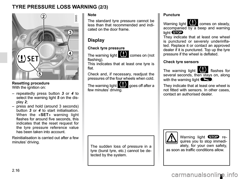 RENAULT TWINGO 2015 3.G Owners Guide 2.16
Note
The standard tyre pressure cannot be 
less than that recommended and indi-
cated on the door frame.
Display
Check tyre pressure
The warning light 
 comes on (not 
flashing).
This indicates 