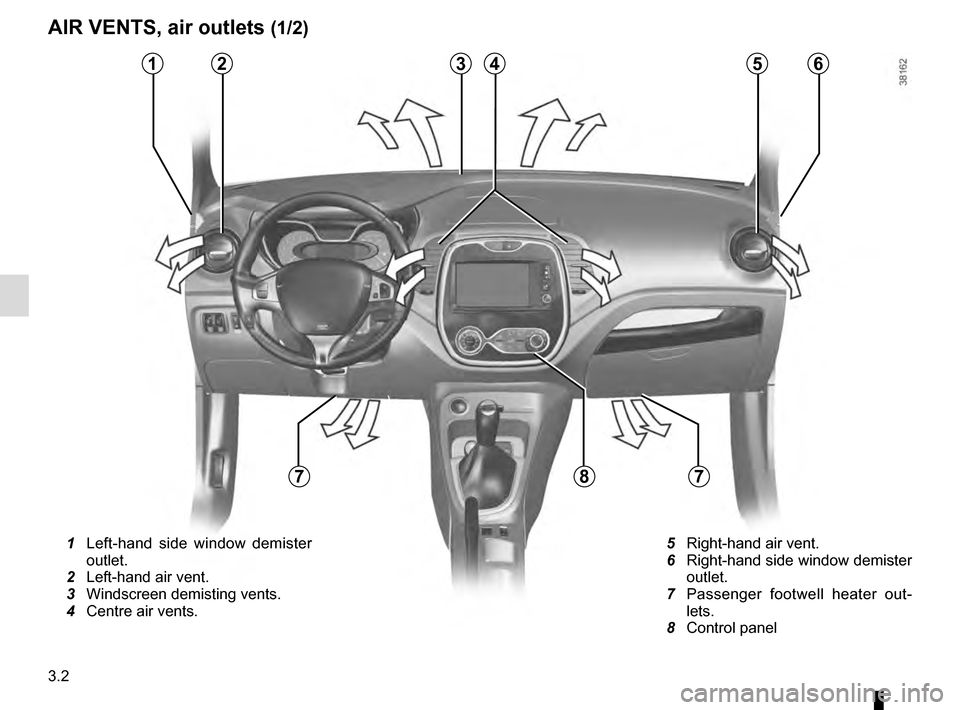 RENAULT CAPTUR 2016 1.G Owners Manual 3.2
AIR VENTS, air outlets (1/2)
3
8
5612
7
1 Left-hand side window demister
outlet.
2 Left-hand air vent.
3 Windscreen demisting vents.
4 Centre air vents.
5 Right-hand air vent.
6 RENAULT CAPTUR 2016 1.G Owners Manual 3.2
AIR VENTS, air outlets (1/2)
3
8
5612
7
1 Left-hand side window demister
outlet.
2 Left-hand air vent.
3 Windscreen demisting vents.
4 Centre air vents.
5 Right-hand air vent.
6