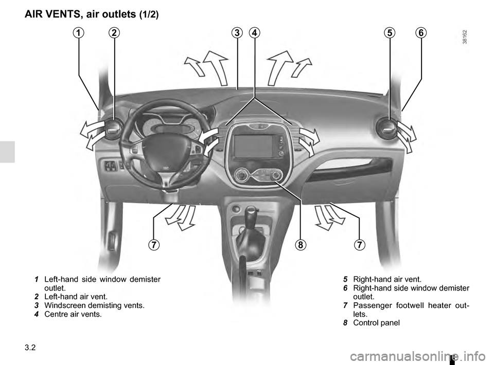 RENAULT CAPTUR 2016 1.G Owners Manual 3.2
AIR VENTS, air outlets (1/2)
3
8
5612
7
 1   Left-hand side window demister 
outlet.
  2  Left-hand air vent.
  3   Windscreen demisting vents.
  4  Centre air vents.  
5  Right-hand air vent.
  6