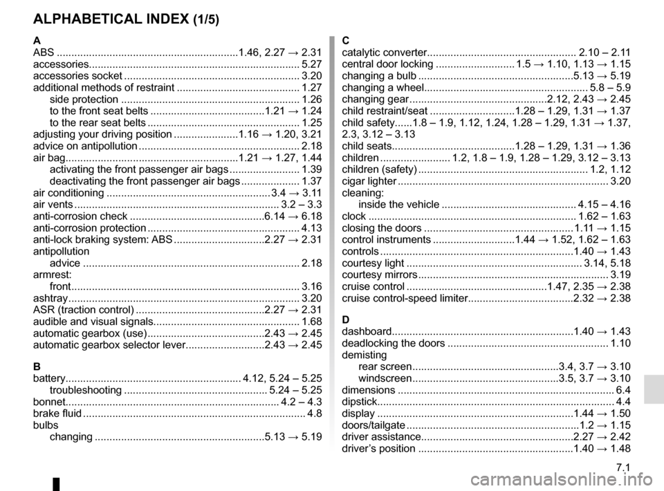 RENAULT CAPTUR 2016 1.G Owners Manual 7.1
ALPHABETICAL INDEX (1/5)
A
ABS ..............................................................1.46, \
2.27 → 2.31
accessories.............................................................\
...... RENAULT CAPTUR 2016 1.G Owners Manual 7.1
ALPHABETICAL INDEX (1/5)
A
ABS ..............................................................1.46, \
2.27 → 2.31
accessories.............................................................\
......