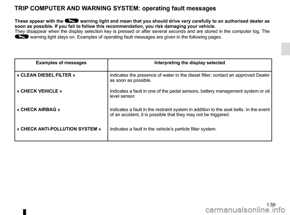 RENAULT CAPTUR 2016 1.G User Guide 1.59
TRIP COMPUTER AND WARNING SYSTEM: operating fault messages
These appear with the © warning light and mean that you should drive very carefully to an author\
ised dealer as 
soon as possible. If 