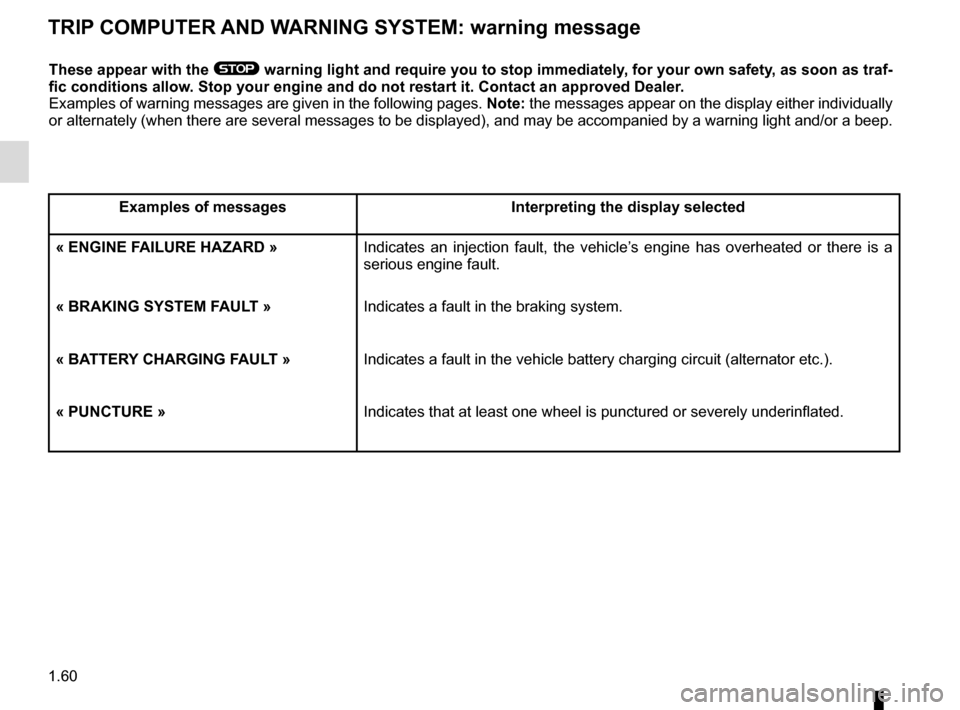 RENAULT CAPTUR 2016 1.G Owners Manual 1.60
TRIP COMPUTER AND WARNING SYSTEM: warning message
These appear with the ® warning light and require you to stop immediately, for your own safety, as soon as traf-
fic conditions allow. Stop your