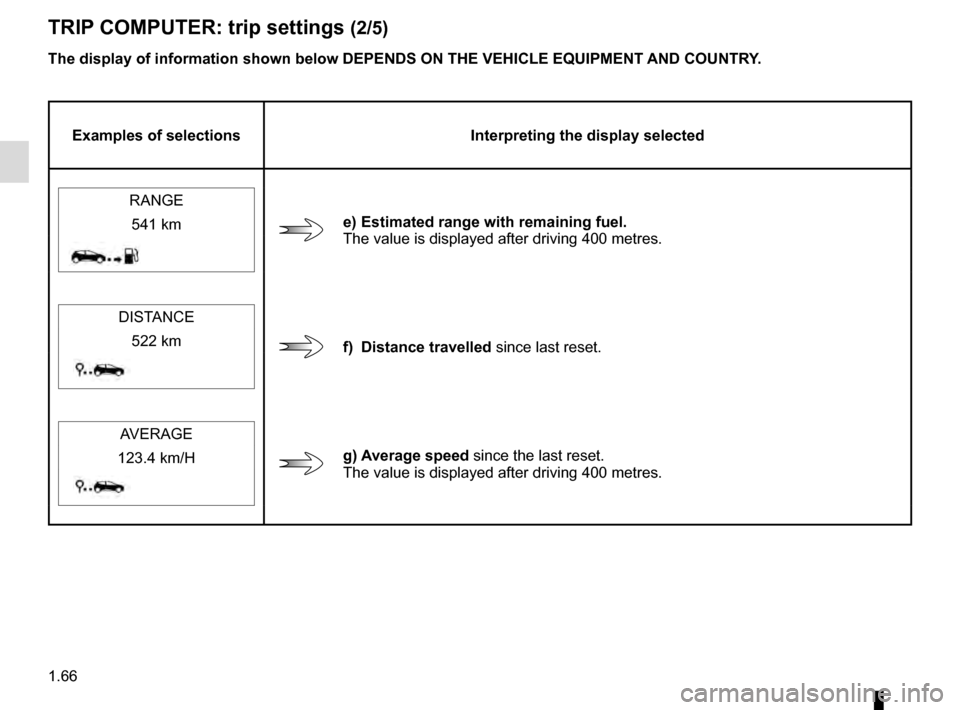 RENAULT CLIO 2016 X98 / 4.G Manual PDF 1.66
TRIP COMPUTER: trip settings (2/5)
The display of information shown below DEPENDS ON THE VEHICLE EQUIPMENT \
AND COUNTRY.
Examples of selectionsInterpreting the display selected
RANGE
e) Estimat RENAULT CLIO 2016 X98 / 4.G Manual PDF 1.66
TRIP COMPUTER: trip settings (2/5)
The display of information shown below DEPENDS ON THE VEHICLE EQUIPMENT \
AND COUNTRY.
Examples of selectionsInterpreting the display selected
RANGE
e) Estimat