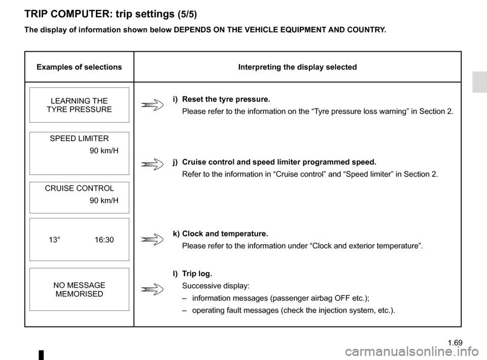 RENAULT CLIO 2016 X98 / 4.G Owners Manual 1.69
The display of information shown below DEPENDS ON THE VEHICLE EQUIPMENT \
AND COUNTRY.
TRIP COMPUTER: trip settings (5/5)
Examples of selectionsInterpreting the display selected
LEARNING THE 
TYR