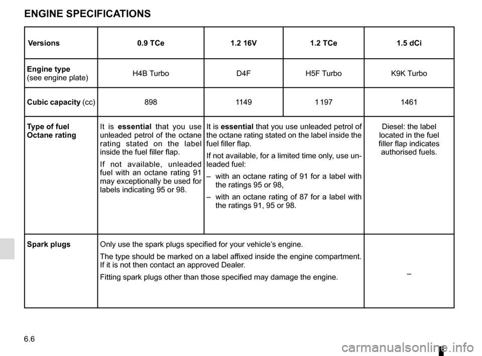 RENAULT CLIO ESTATE 2016 X98 / 4.G Owners Manual 6.6
ENGINE SPECIFICATIONS
Versions0.9 TCe1.2 16V1.2 TCe 1.5 dCi
Engine type
(see engine plate) H4B Turbo
D4FH5F Turbo K9K Turbo
Cubic capacity (cc) 89811491 197 1461
Type of fuel
Octane rating It is 
