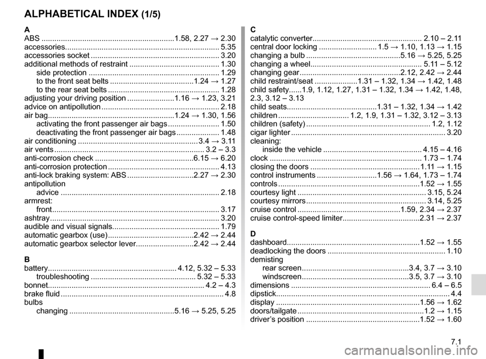 RENAULT CLIO ESTATE 2016 X98 / 4.G Owners Manual 7.1
ALPHABETICAL INDEX (1/5)
A
ABS ..............................................................1.58, \
2.27 → 2.30
accessories.............................................................\
...... RENAULT CLIO ESTATE 2016 X98 / 4.G Owners Manual 7.1
ALPHABETICAL INDEX (1/5)
A
ABS ..............................................................1.58, \
2.27 → 2.30
accessories.............................................................\
......