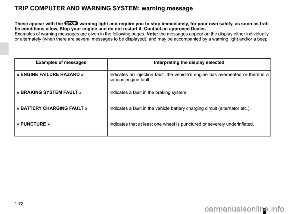 RENAULT CLIO ESTATE 2016 X98 / 4.G Manual PDF 1.72
TRIP COMPUTER AND WARNING SYSTEM: warning message
These appear with the ® warning light and require you to stop immediately, for your own safety, as soon as traf-
fic conditions allow. Stop your
