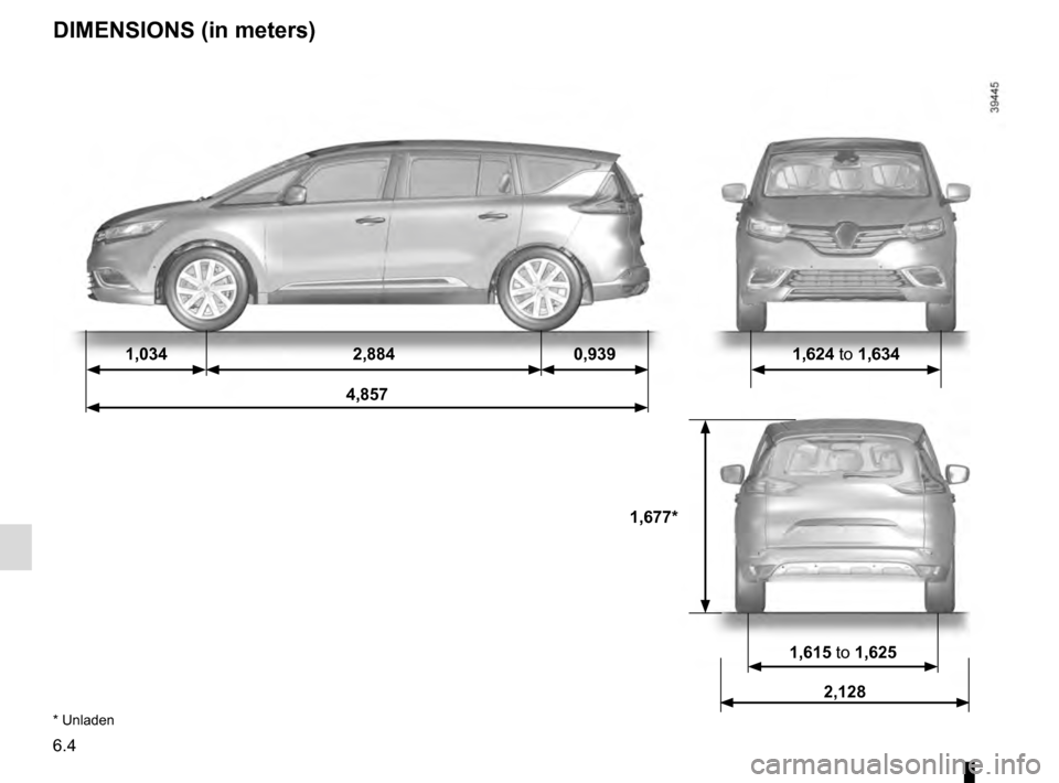 RENAULT ESPACE 2016 5.G Owners Manual 6.4
DIMENSIONS (in meters)
1,0342,8840,9391,624 to 1,634
4,857
1,677*
1,615 to 1,625
2,128
* Unladen RENAULT ESPACE 2016 5.G Owners Manual 6.4
DIMENSIONS (in meters)
1,0342,8840,9391,624 to 1,634
4,857
1,677*
1,615 to 1,625
2,128
* Unladen