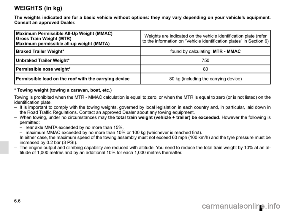 RENAULT ESPACE 2016 5.G Owners Manual 6.6
WEIGHTS (in kg)
The weights indicated are for a basic vehicle without options: they may \
vary depending on your vehicle’s equipment.
Consult an approved Dealer.
Maximum Permissible All-Up Weig RENAULT ESPACE 2016 5.G Owners Manual 6.6
WEIGHTS (in kg)
The weights indicated are for a basic vehicle without options: they may \
vary depending on your vehicle’s equipment.
Consult an approved Dealer.
Maximum Permissible All-Up Weig