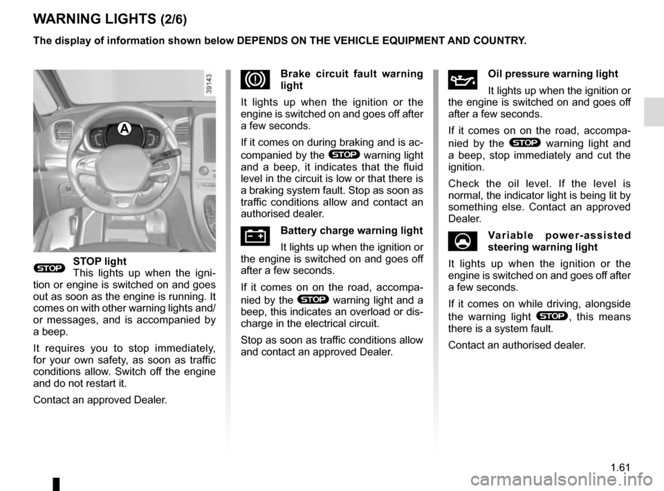 RENAULT ESPACE 2016 5.G User Guide 1.61
WARNING LIGHTS (2/6)
®STOP light
This lights up when the igni-
tion or engine is switched on and goes
out as soon as the engine is running. It
comes on with other warning lights and/
or messag RENAULT ESPACE 2016 5.G User Guide 1.61
WARNING LIGHTS (2/6)
®STOP light
This lights up when the igni-
tion or engine is switched on and goes
out as soon as the engine is running. It
comes on with other warning lights and/
or messag