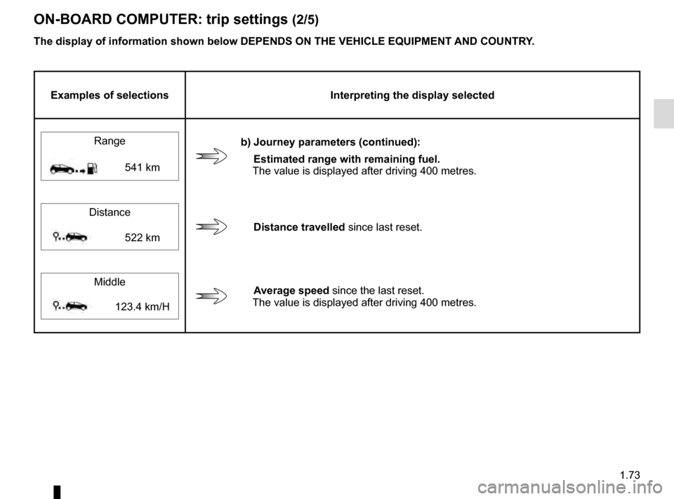 RENAULT ESPACE 2016 5.G Owners Manual 1.73
ON-BOARD COMPUTER: trip settings (2/5)
The display of information shown below DEPENDS ON THE VEHICLE EQUIPMENT \
AND COUNTRY.
Examples of selectionsInterpreting the display selected
Range 
b) Jou