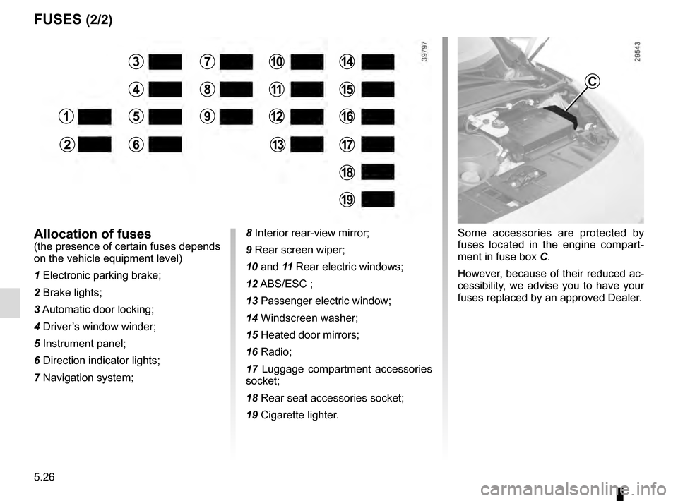 RENAULT GRAND SCENIC 2016 J95 / 3.G Owners Manual 5.26
FUSES (2/2)
Some accessories are protected by
fuses located in the engine compart-
ment in fuse box C.
However, because of their reduced ac-
cessibility, we advise you to have your
fuses replac RENAULT GRAND SCENIC 2016 J95 / 3.G Owners Manual 5.26
FUSES (2/2)
Some accessories are protected by
fuses located in the engine compart-
ment in fuse box C.
However, because of their reduced ac-
cessibility, we advise you to have your
fuses replac