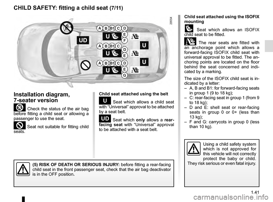 RENAULT GRAND SCENIC 2016 J95 / 3.G Service Manual 1.41
CHILD SAFETY: fitting a child seat (7/11)
Child seat attached using the ISOFIX
mounting
ü Seat which allows an ISOFIX
child seat to be fitted.
± The rear seats are fitted with
an anchorage RENAULT GRAND SCENIC 2016 J95 / 3.G Service Manual 1.41
CHILD SAFETY: fitting a child seat (7/11)
Child seat attached using the ISOFIX
mounting
ü Seat which allows an ISOFIX
child seat to be fitted.
± The rear seats are fitted with
an anchorage