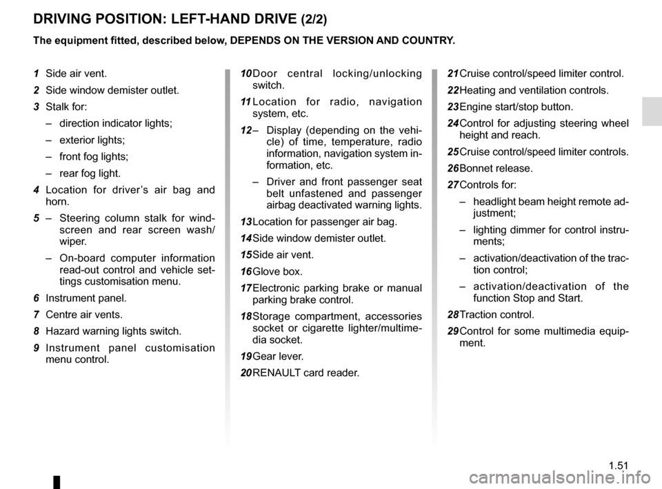 RENAULT GRAND SCENIC 2016 J95 / 3.G Workshop Manual 1.51
DRIVING POSITION: LEFT-HAND DRIVE (2/2)
1 Side air vent.
2  Side window demister outlet.
3  Stalk for:
–  direction indicator lights;
– exterior lights;
–  front fog lights;
–  rear fog l