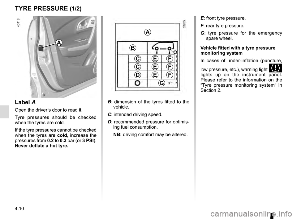 RENAULT KADJAR 2016 1.G Owners Manual 4.10
TYRE PRESSURE (1/2)
B: dimension of the tyres fitted to the
vehicle.
C: intended driving speed.
D: recommended pressure for optimis- ing fuel consumption.
NB: driving comfort may be altered.
A
RENAULT KADJAR 2016 1.G Owners Manual 4.10
TYRE PRESSURE (1/2)
B: dimension of the tyres fitted to the
vehicle.
C: intended driving speed.
D: recommended pressure for optimis- ing fuel consumption.
NB: driving comfort may be altered.
A