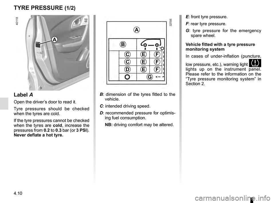 RENAULT KADJAR 2016 1.G Owners Manual 4.10
TYRE PRESSURE (1/2)
B: dimension of the tyres fitted to the 
vehicle.
C: intended driving speed.
D: recommended pressure for optimis- ing fuel consumption.
 NB: driving comfort may be altered.
A
