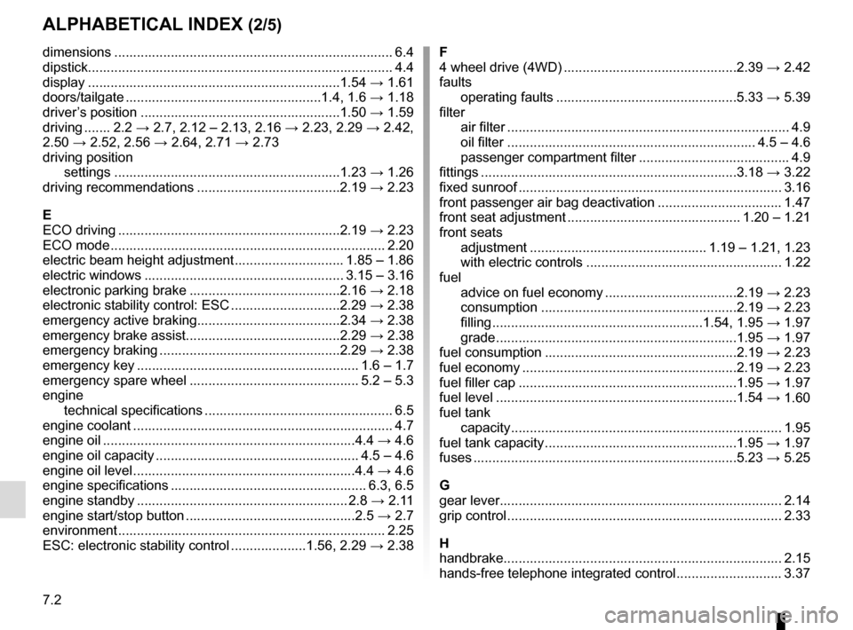 RENAULT KADJAR 2016 1.G User Guide 7.2
ALPHABETICAL INDEX (2/5)
dimensions .............................................................\
............. 6.4
dipstick................................................................\
.....