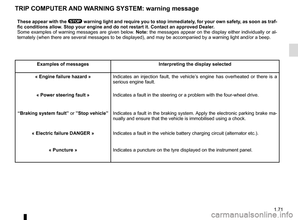 RENAULT KADJAR 2016 1.G Manual PDF 1.71
TRIP COMPUTER AND WARNING SYSTEM: warning message
These appear with the ® warning light and require you to stop immediately, for your own safety, as soon as traf-
fic conditions allow. Stop your