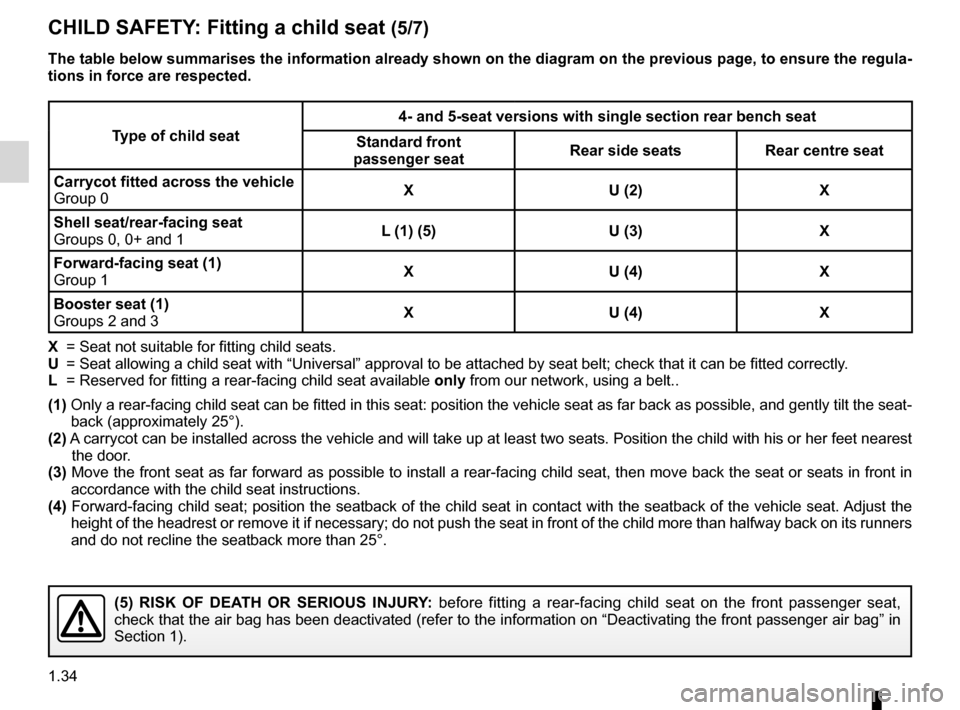 RENAULT KANGOO 2016 X61 / 2.G Owners Manual 1.34
ENG_UD14057_2
Sécurité enfants : installation du siège enfant (X76 - Renault\
)
ENG_NU_854-2_X76LL_Renault_1
Jaune NoirNoir texte
CHILD SAFETY : Fitting a child seat (5/7)
The table below summ