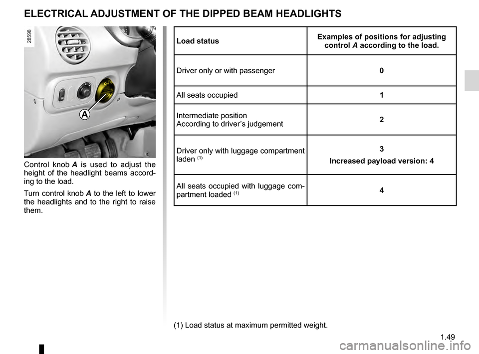 RENAULT KANGOO 2016 X61 / 2.G Workshop Manual headlight beam adjustment .................. (up to the end of the DU) 1.49
ENG_UD7270_1
Réglage électrique de la hauteur des faisceaux (X76 - Renault)
ENG_NU_854-2_X76LL_Renault_1
Headlight beam ad