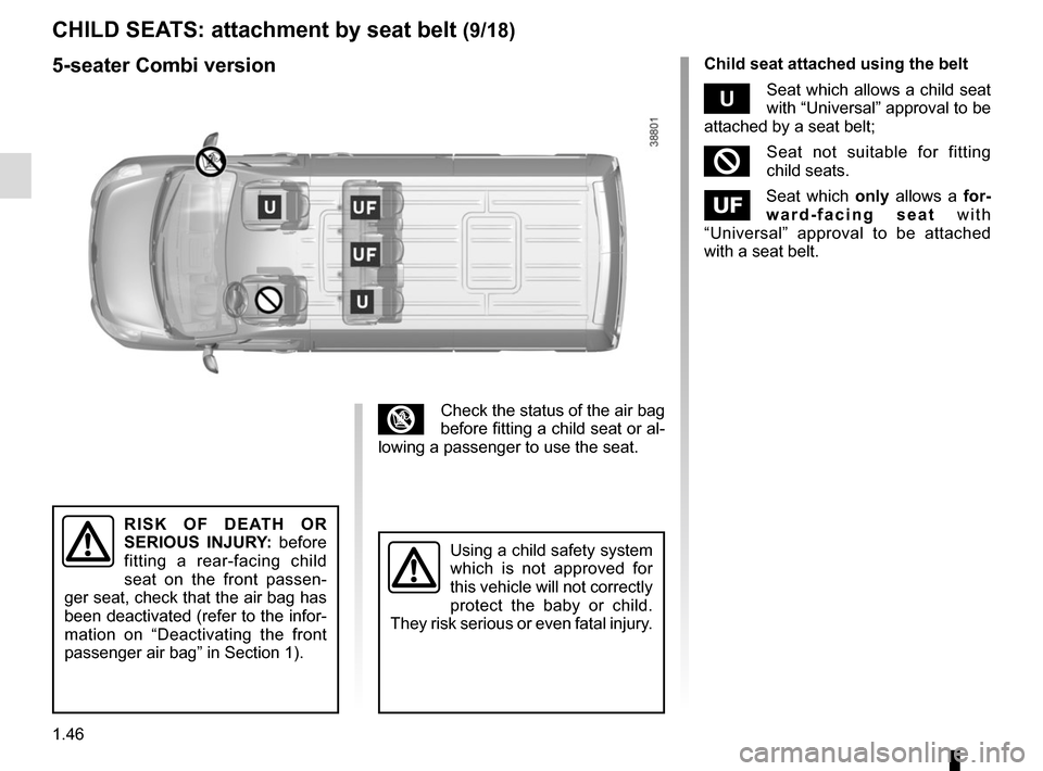 RENAULT MASTER 2016 X62 / 2.G Workshop Manual 1.46
CHILD SEATS: attachment by seat belt (9/18)
³Check the status of the air bag 
before fitting a child seat or al-
lowing a passenger to use the seat.
RISK OF DEATH OR 
SERIOUS INJURY: before 
fit